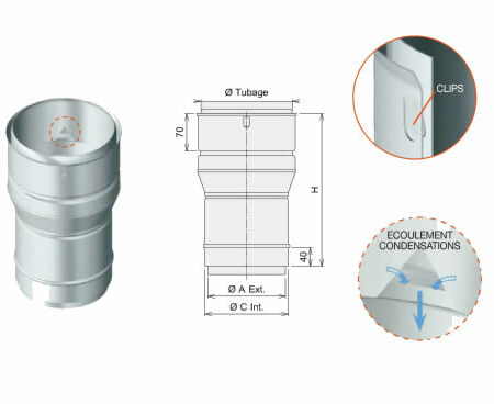 Raccordement poêle Ø150mm / tubage inox Ø150mm